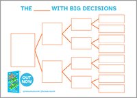 Boy With Big Decisions Activity Sheet