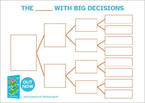 Boy With Big Decisions Activity Sheet