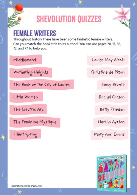 shevolution activity image.png shevolution activity image.png