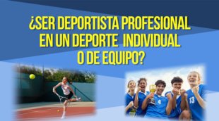 ¿Qué prefieres? Deportes