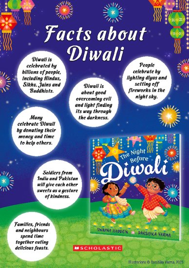 The Night Before Diwali Poster The Night Before Diwali Poster