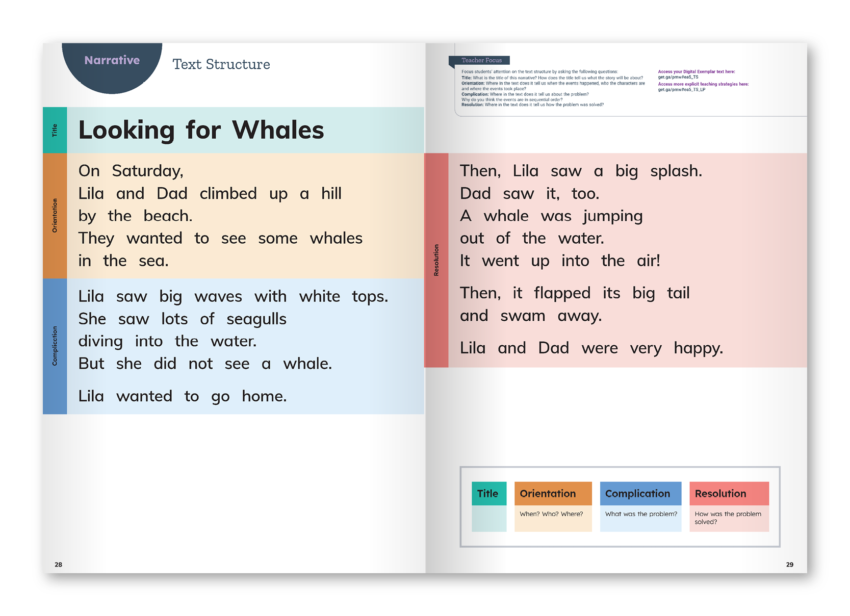 A spread from a PM exemplar 