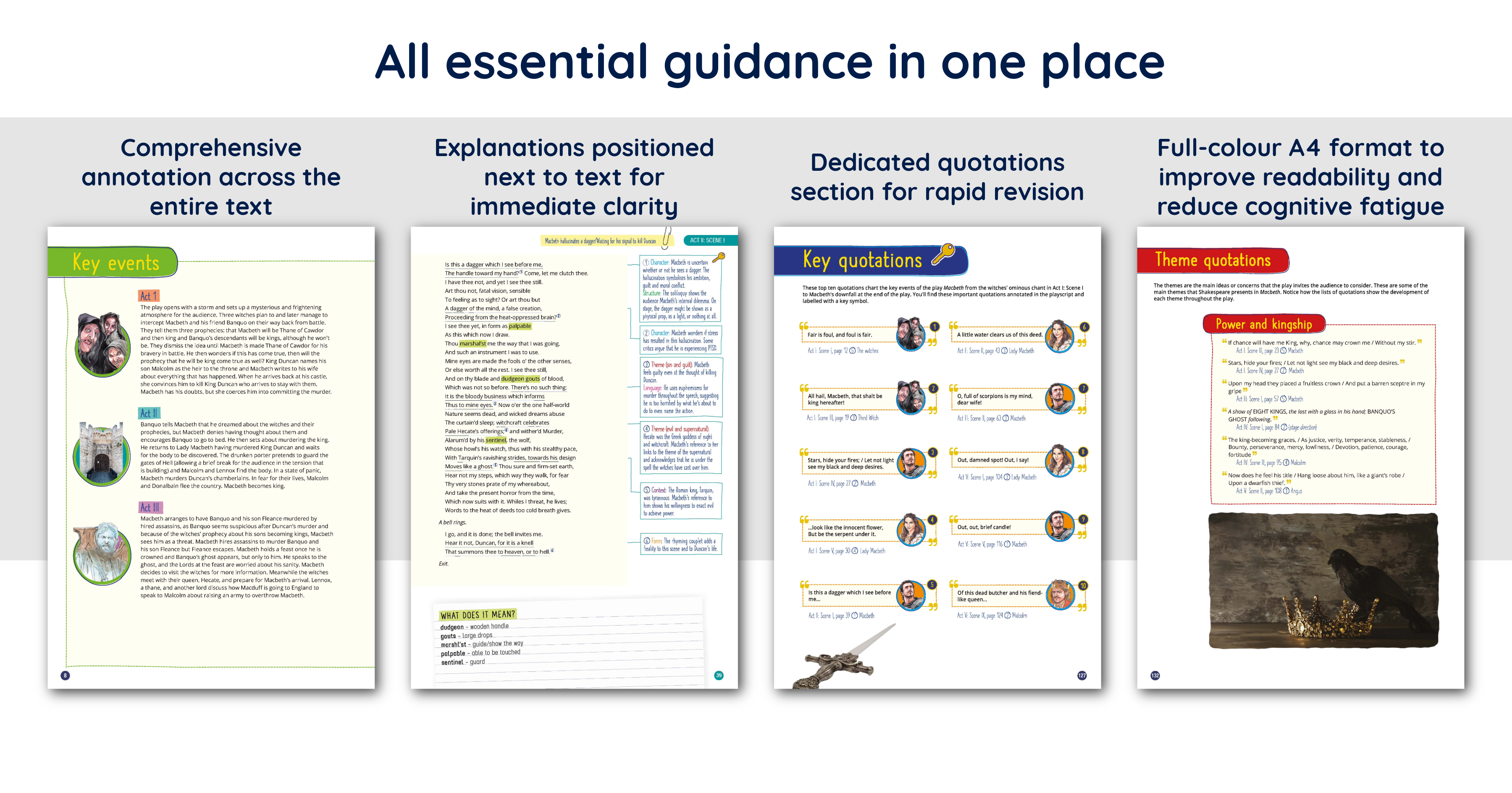 GCSE annotated essential guidance breakdown v2