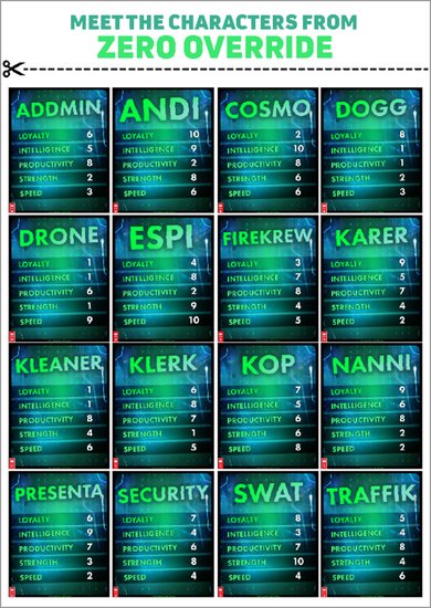 Zero Override Character Cards