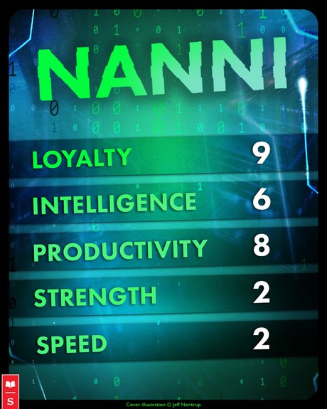 Nanni – Zero Override character card