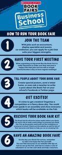 Book Fairs Business School - Student Guide